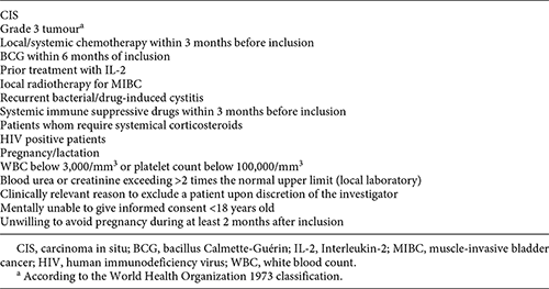 Exclusion Criteria
