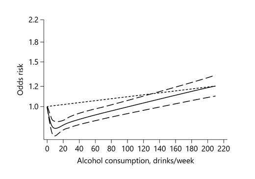 Fig. 3. Refer to the image caption for details.