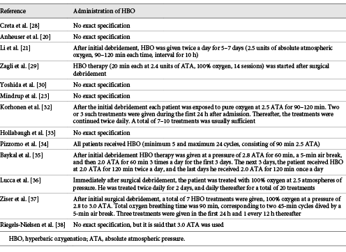 Specification of administration of HBO in the included studies (n = 13)