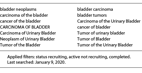  Expanded search strategy for bladder cancer in ClinicalTrials.gov
