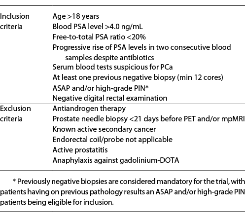 Inclusion and exclusion criteria
