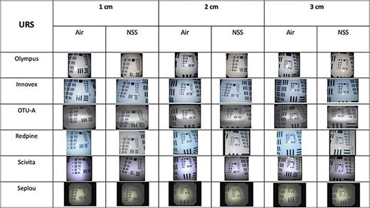 Image resolutions. Refer to the image caption for details.