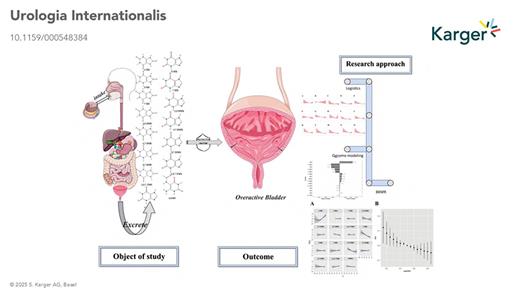 Figure. Refer to the image caption for details.