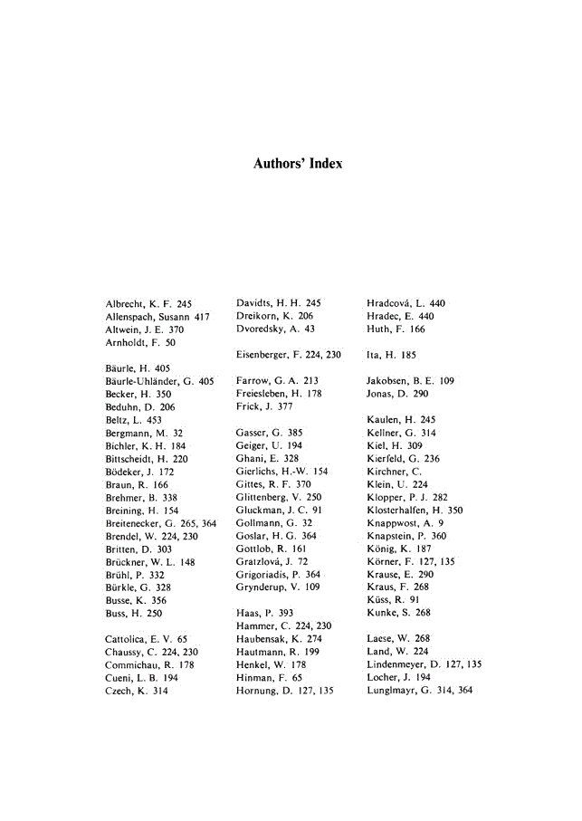 First page of Authors’ Index