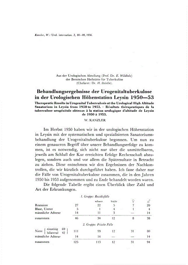 First page of Behandlungsergebnisse der Urogenitaltuberkulose in der Urologischen Höhenstation Leysin 1950–53