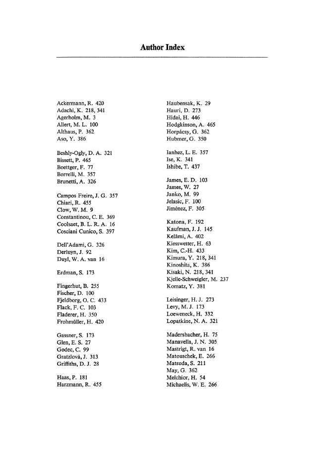 First page of Author Index