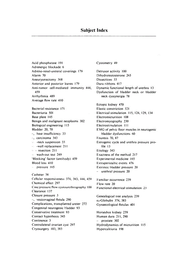 First page of Subject Index