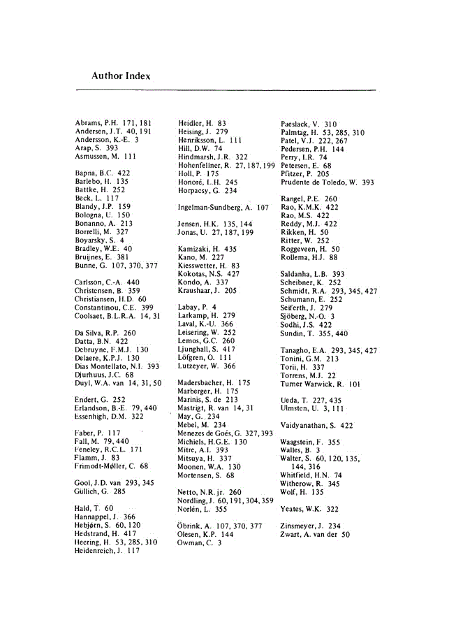 First page of Author index