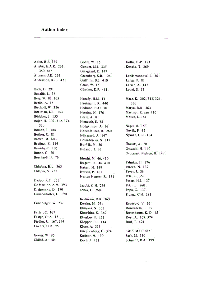 First page of Author Index