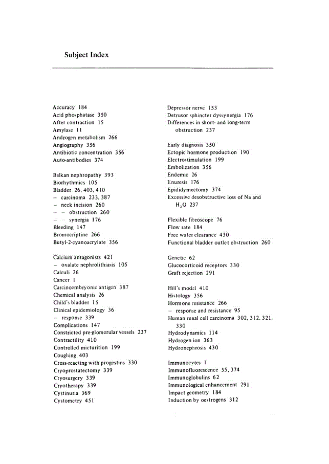 First page of Subject Index