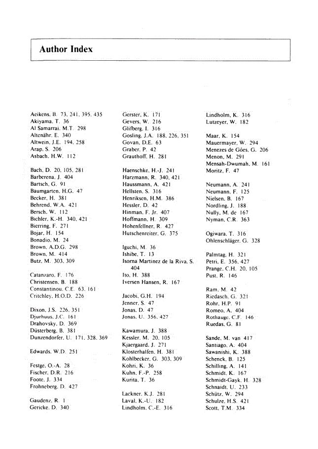 First page of Author Index