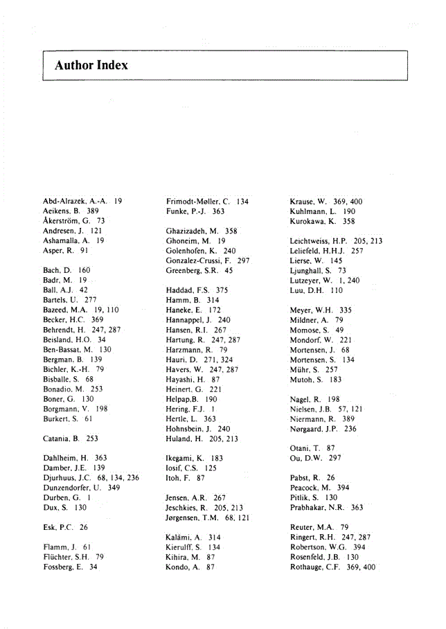 First page of Author Index