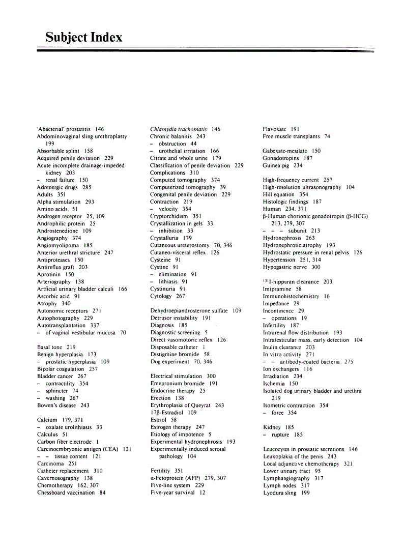 First page of Subject Index