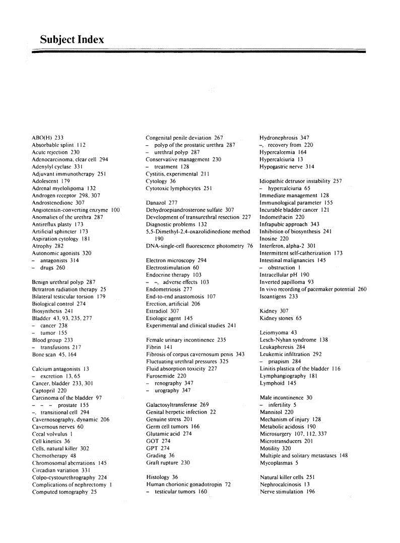 First page of Subject Index