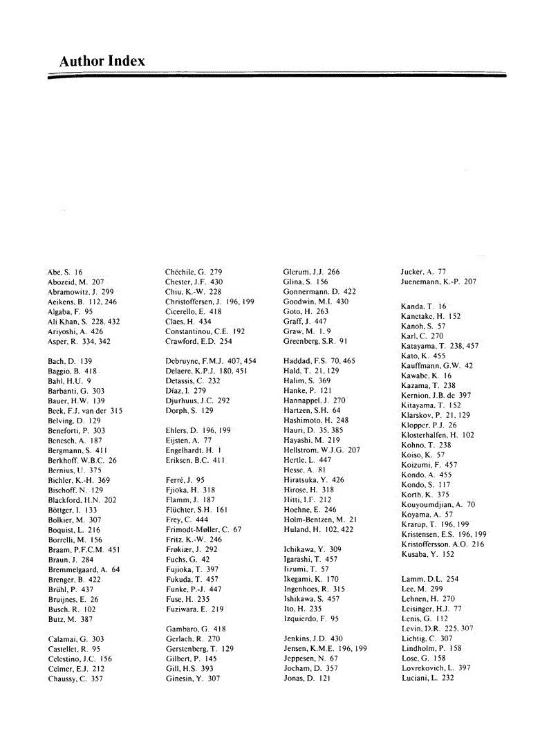 First page of Author Index