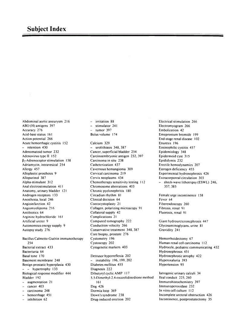 First page of Subject Index