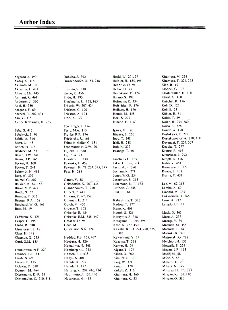 First page of Author Index