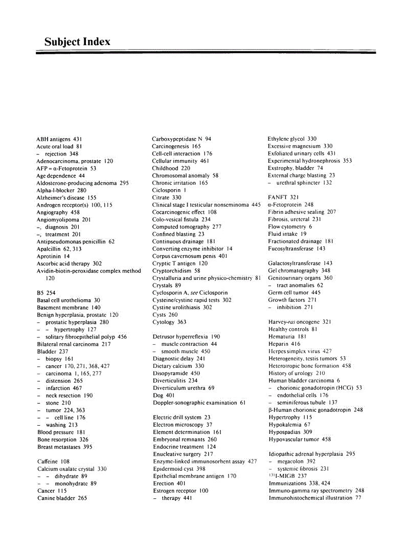 First page of Subject Index