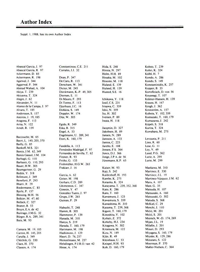 First page of Author Index