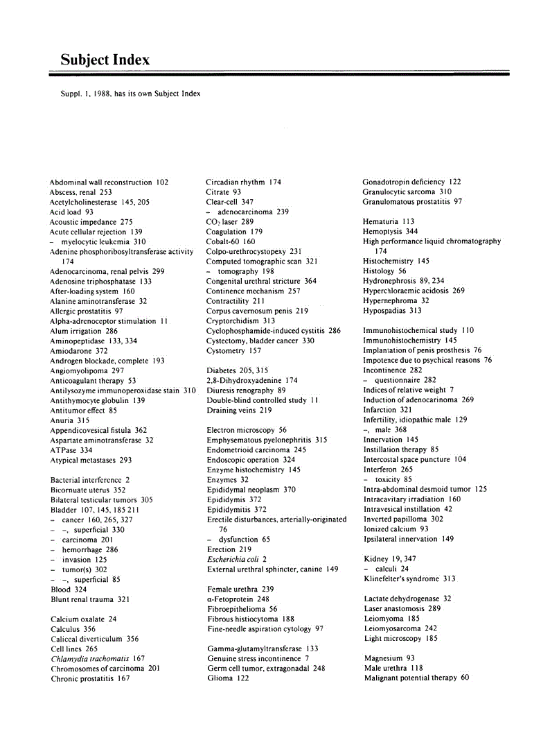 First page of Subject Index