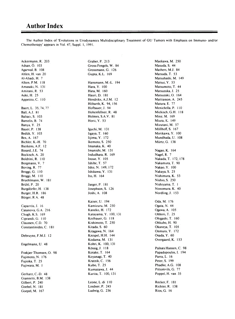First page of Author Index