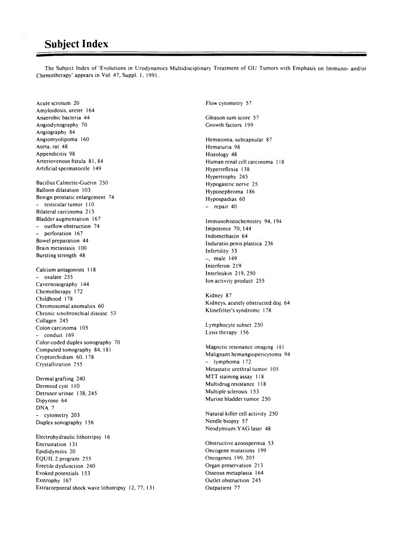 First page of Subject Index