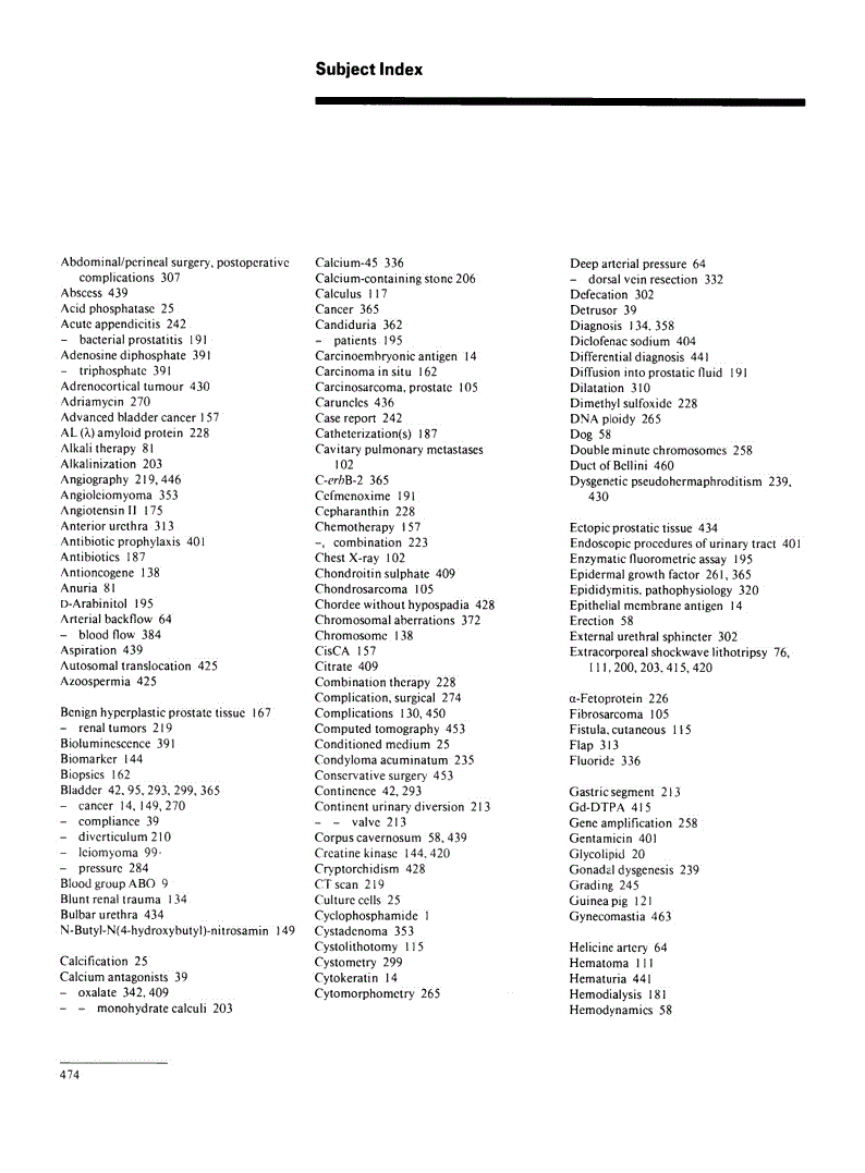 First page of Subject Index