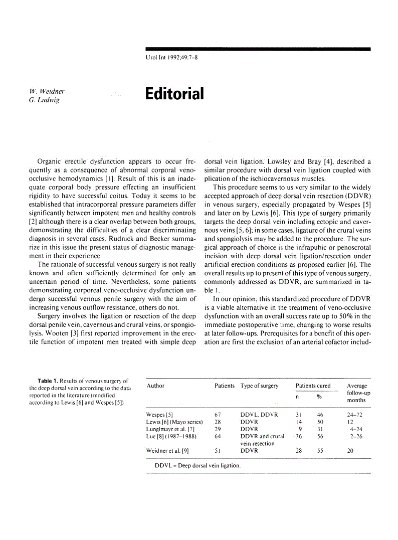 First page of Editorial