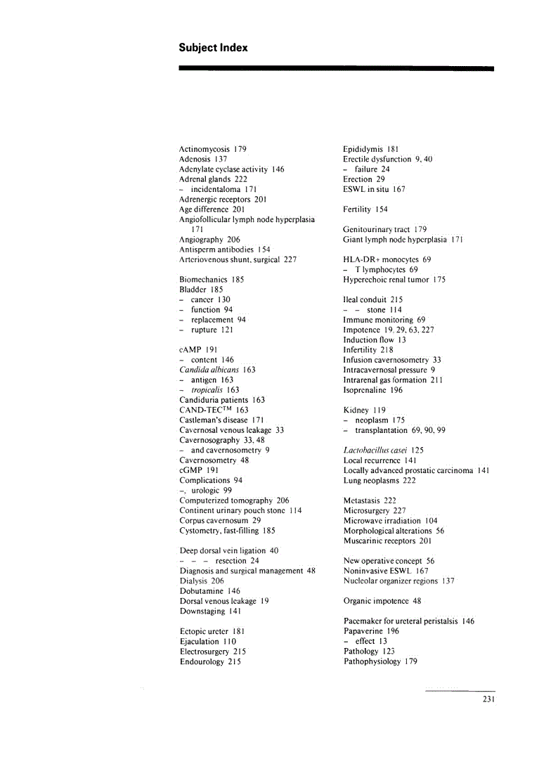 First page of Subject Index