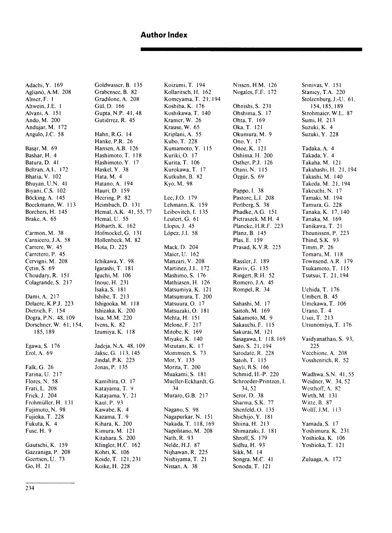 First page of Author Index