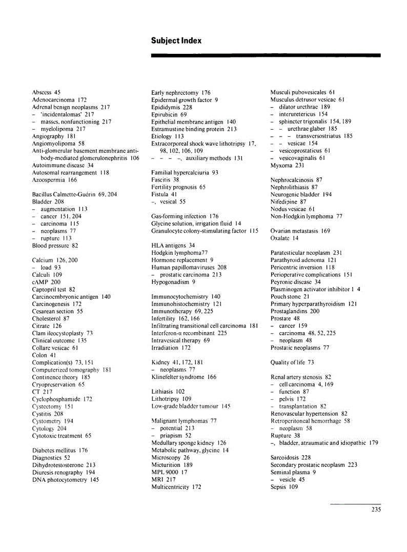 First page of Subject Index