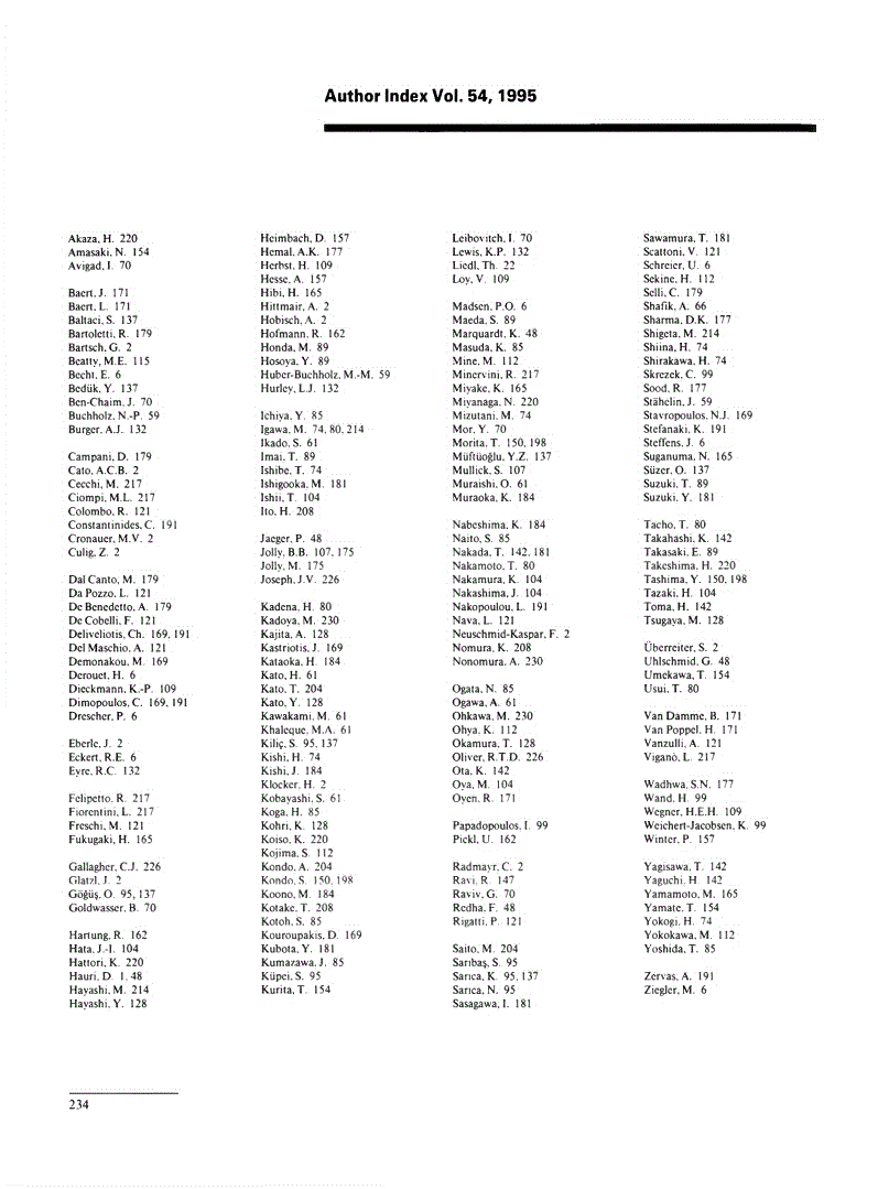 First page of Author Index Vol. 54, 1995