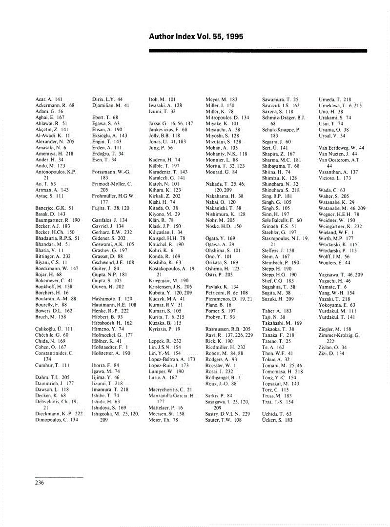 First page of Author Index Vol. 55, 1995