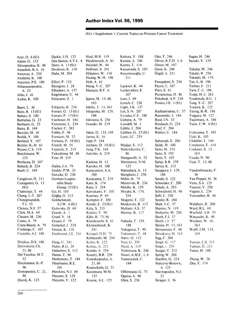 First page of Author Index Vol. 56, 1996