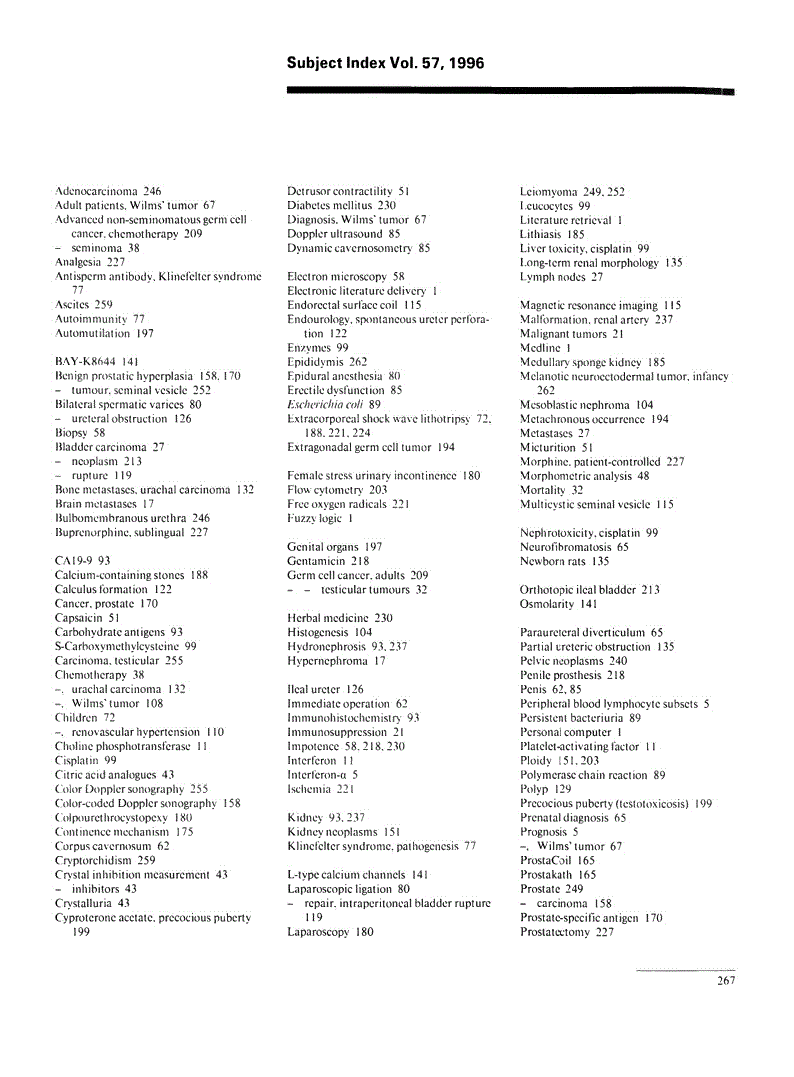 First page of Subject Index Vol. 57, 1996