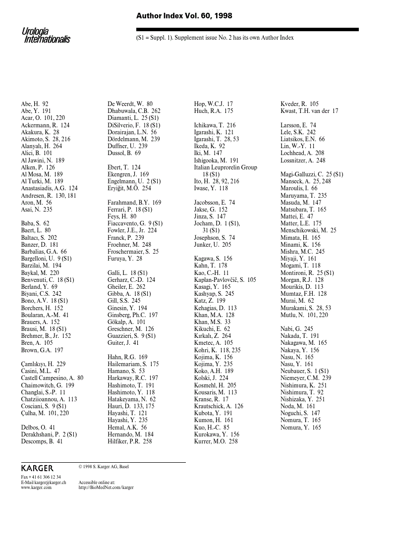 First page of Author Index