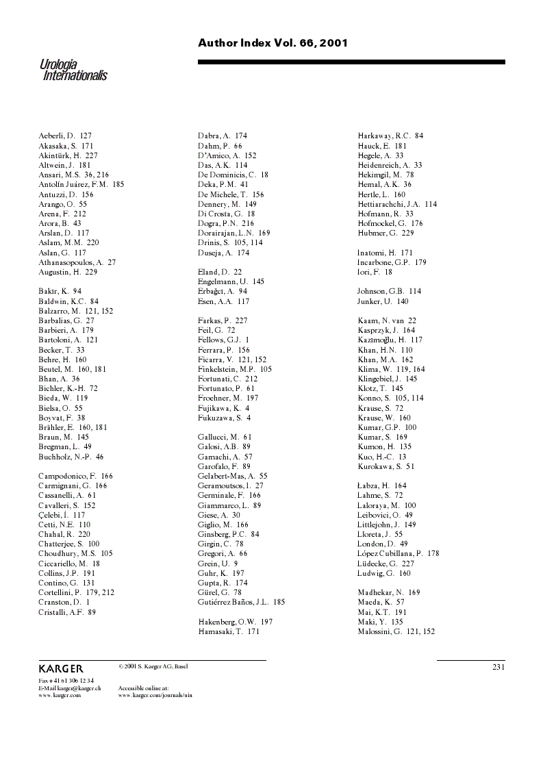 First page of Author Index Vol. 66, 2001