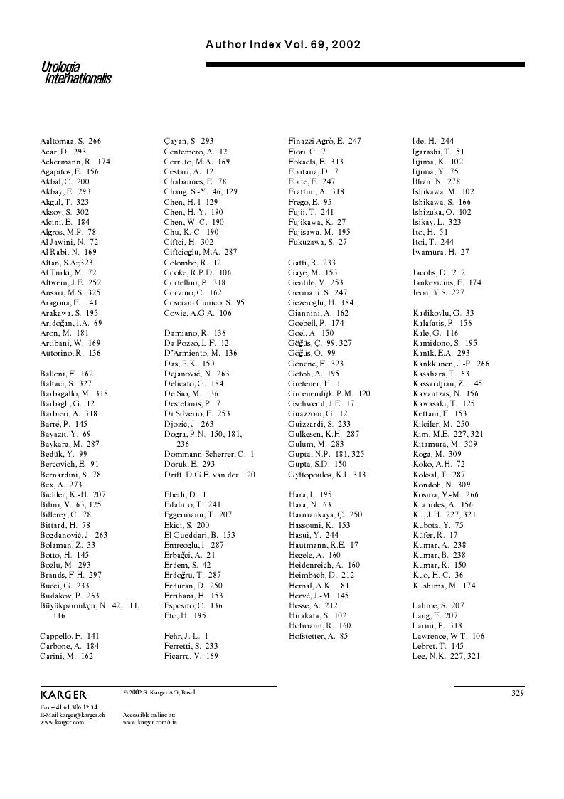 First page of Author Index Vol. 69, 2002