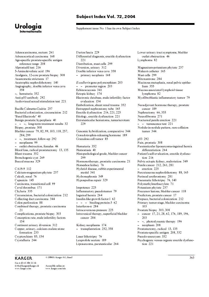 First page of Subject Index Vol. 72, 2004
