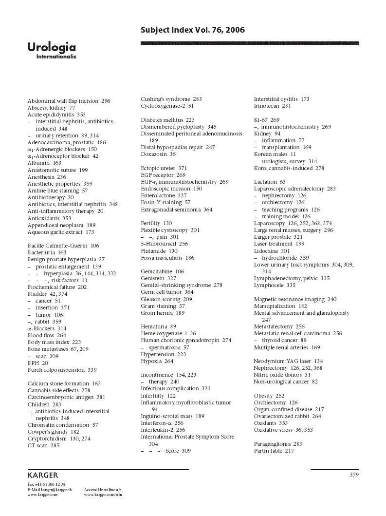 First page of Subject Index Vol. 76, 2006