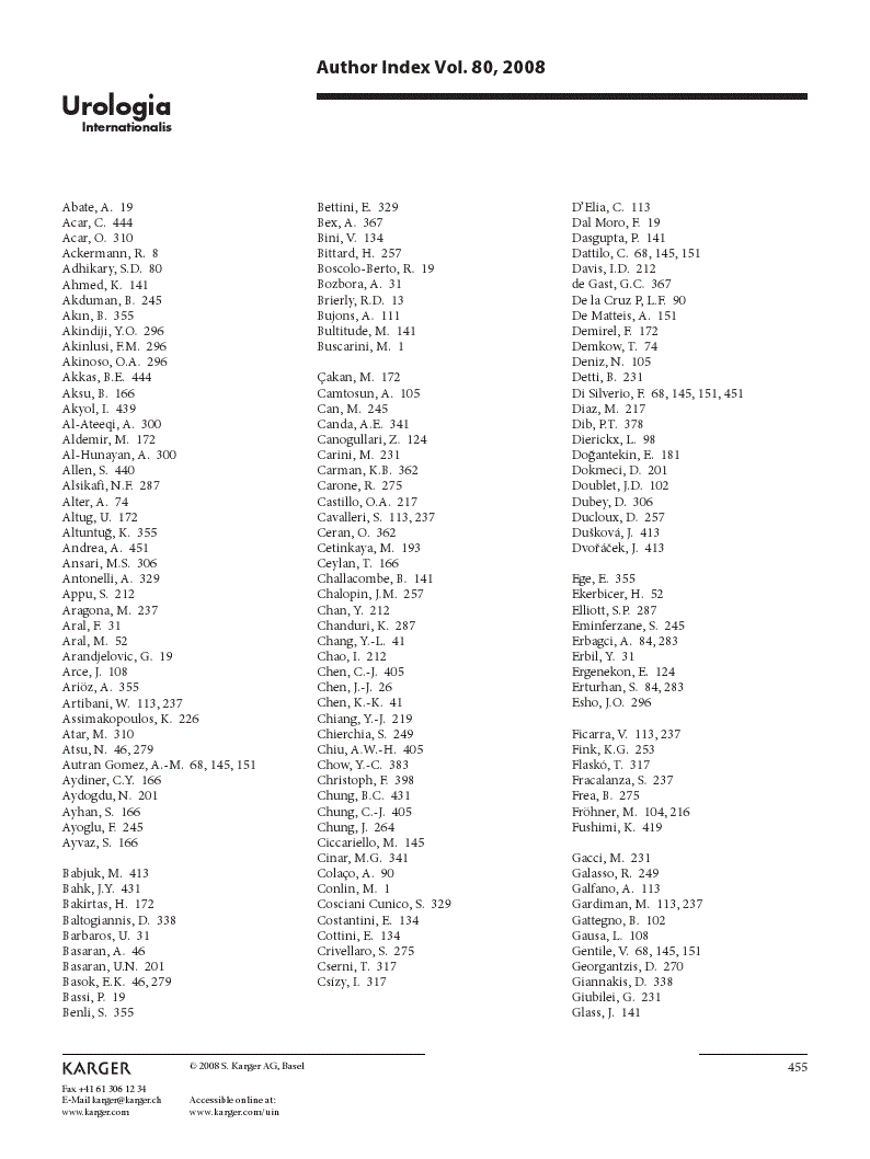 First page of Author Index Vol. 80, 2008