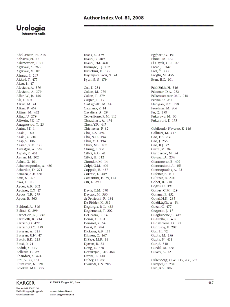 First page of Author Index Vol. 81, 2008