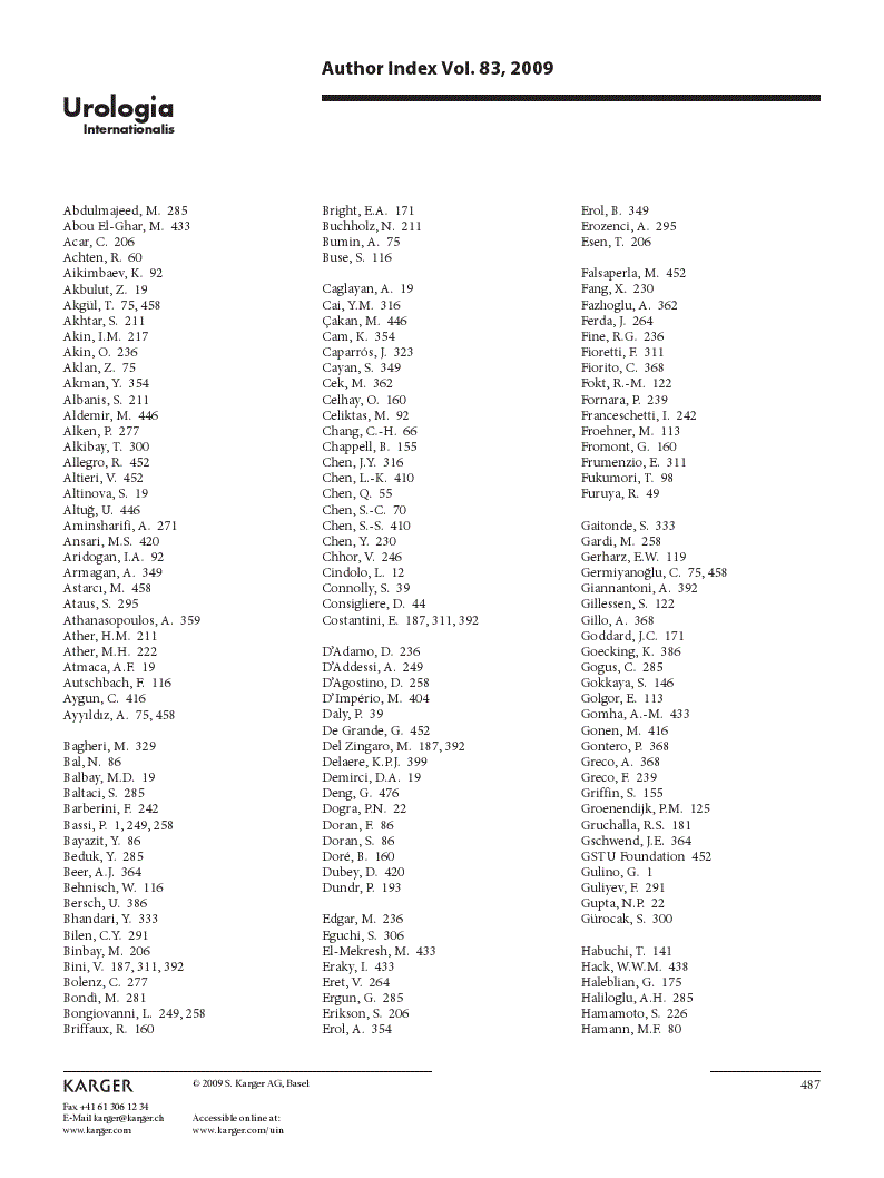 First page of Author Index Vol. 83, 2009