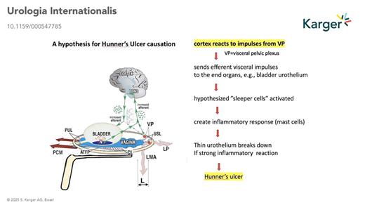 Figure. Refer to the image caption for details.