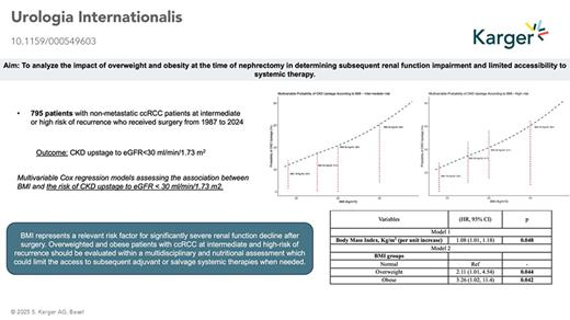 Figure. Refer to the image caption for details.