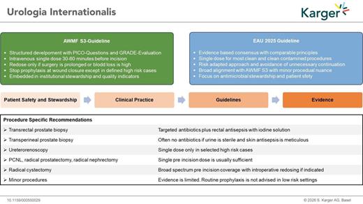 Figure. Refer to the image caption for details.