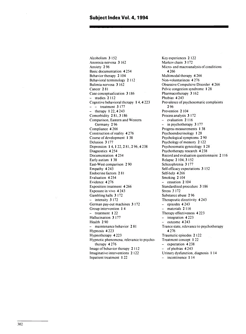 First page of Subject Index Vol. 4, 1994